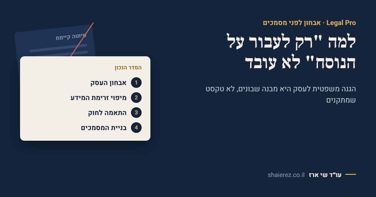 טיוטה קיימת מול סדר עבודה נכון: אבחון העסק, מיפוי זרימת המידע, התאמה לחוק ובניית המסמכים
